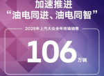 2025IVL：展望未来科技与创新的无限可能