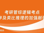 管综考研攻略：全面解析备考策略与技巧